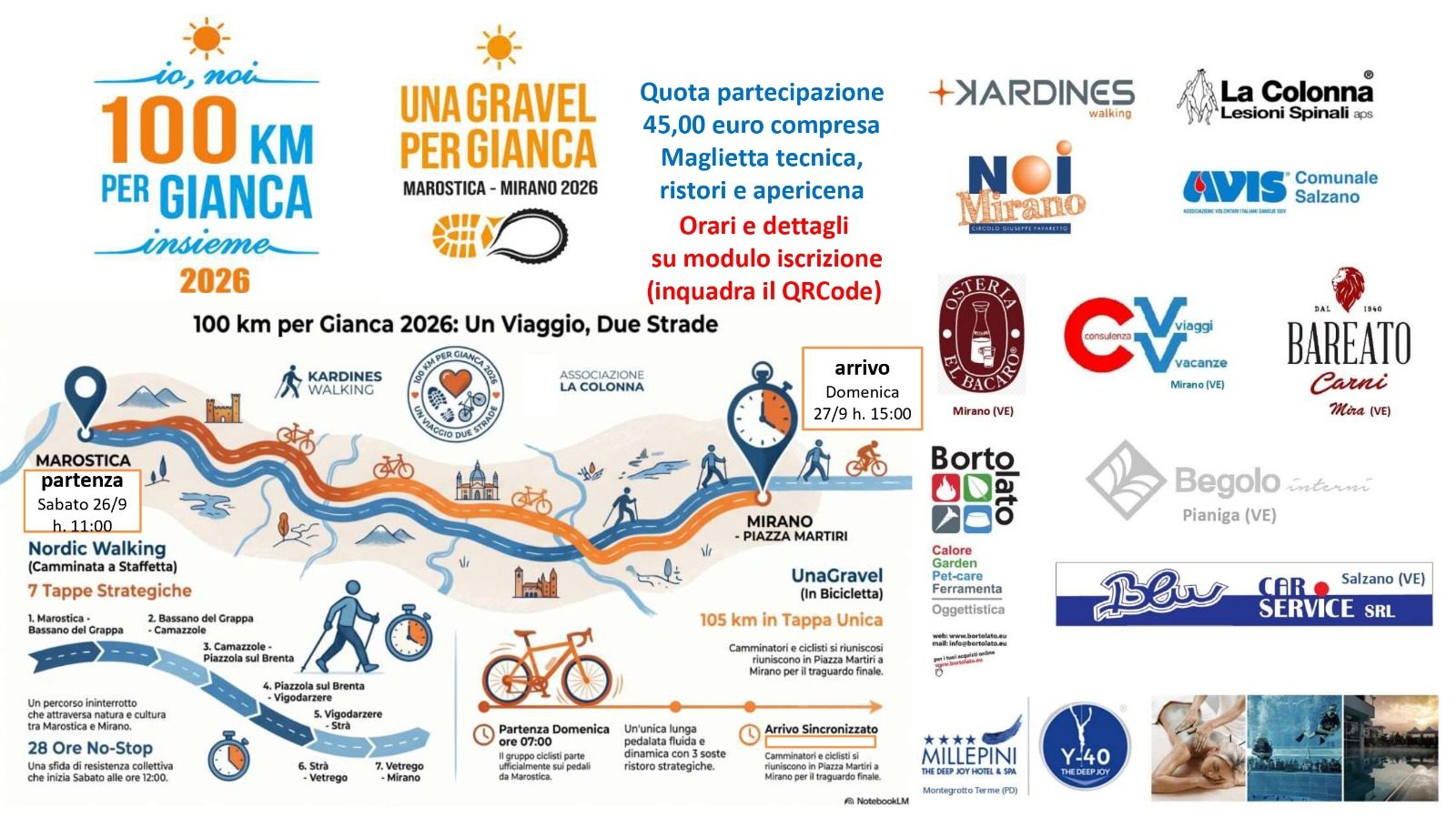 100 km per Gianca 2026: il percorso da Marostica a Mirano, le 7 tappe del Nordic Walking e il tracciato UnaGravel, con quota di partecipazione e sostenitori
